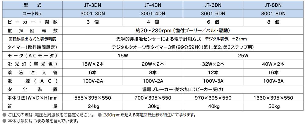 JT-6DN デラックス型【底面・背面二元照射】　ジャーテスターDN