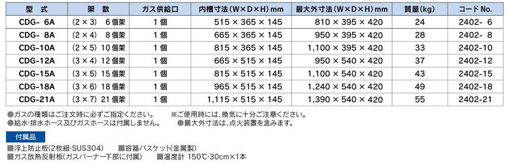 池田屋直销！MIYAMOTORIKEN/宫本理研CDG-6A燃气热水锅炉COD测量