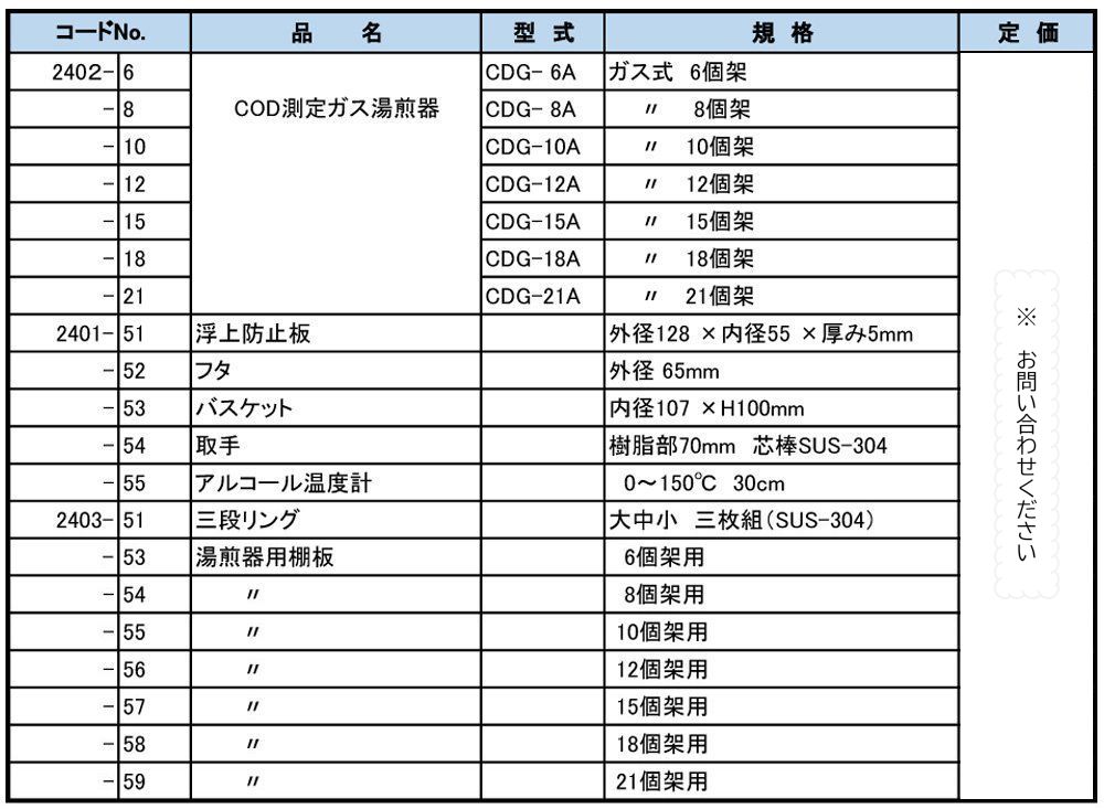 池田屋直销！MIYAMOTORIKEN/宫本理研CDG-6A燃气热水锅炉COD测量